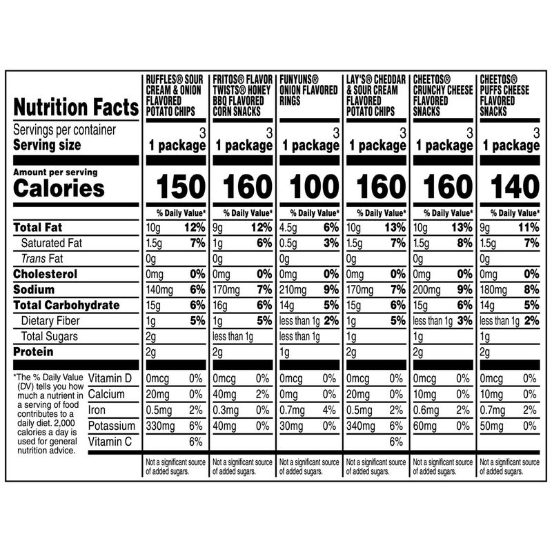 Frito Lay Snacks Family Fun Mix Variety Pack, 16 7/8 Oz, 18 Count