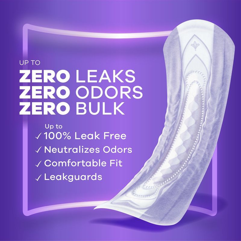 Always Discreet Adult Incontinence Pads for Women, Extra Heavy Absorbency, Long Length, Postpartum