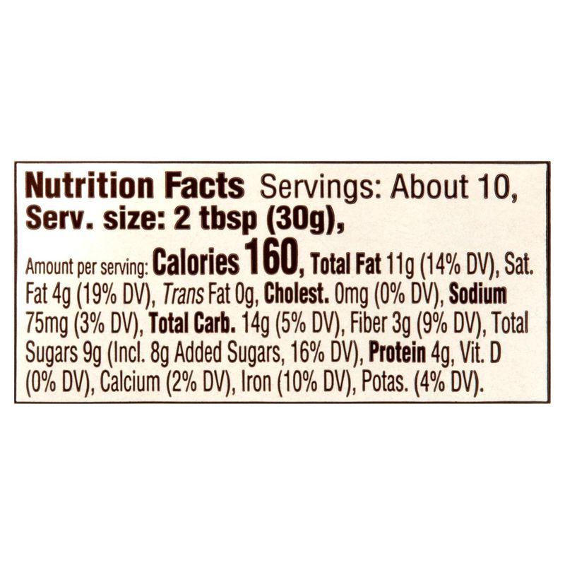 Bowl &amp; Basket Salted Dark Chocolate Covered Pistachios, 11 oz