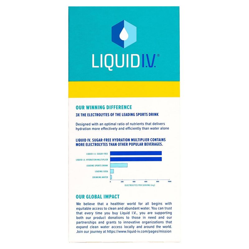 Liquid I.V. Hydration Multiplier Sugar-Free Green Grape Electrolyte Drink Mix, 0.45 oz, 10 count