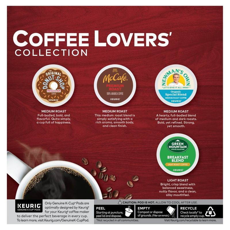 Keurig Coffee Lovers' Collection Variety Pack Single-Serve K-Cup Pod Sampler, 32 Count