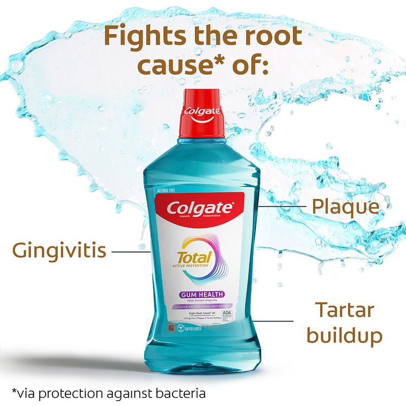Colgate Total Active Prevention Gum Health Mouthwash, 33.8 fl oz