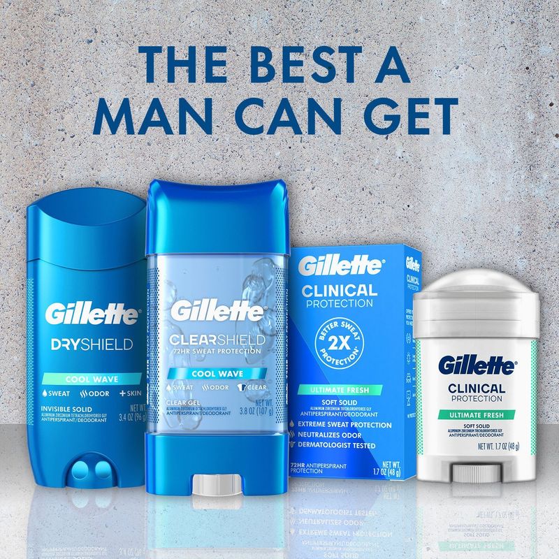 Gillette ClearShield Arctic Ice Clear Gel Antiperspirant/Deodorant, 3.8 oz