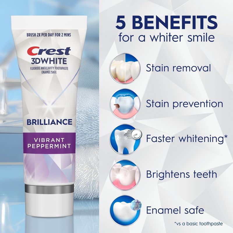 Crest 3D White Brilliance Vibrant Peppermint Teeth Whitening Toothpaste, 4.6 oz, Whiter Teeth in 3