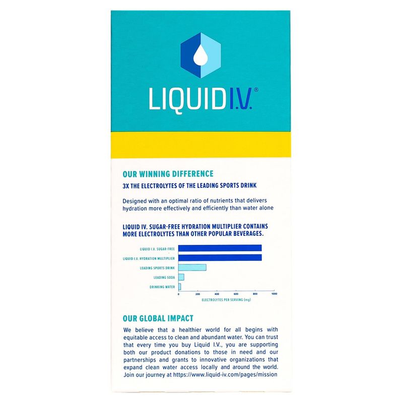 Liquid I.V. Hydration Multiplier Sugar-Free White Peach Electrolyte Drink Mix, 0.45 oz, 10 count