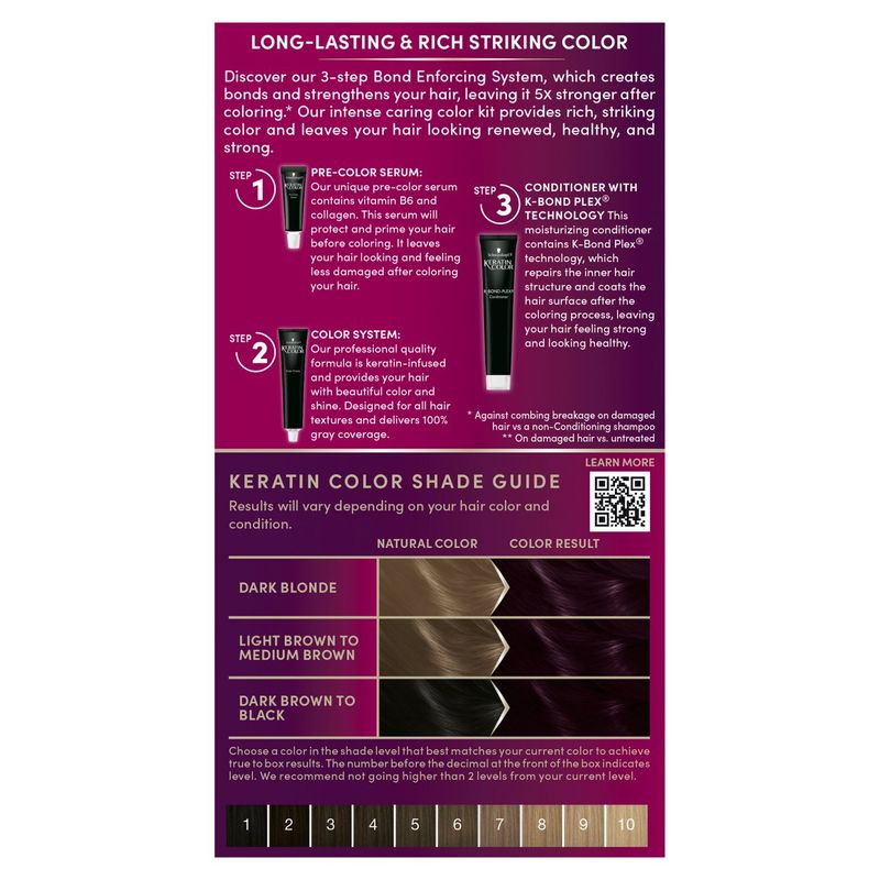 Schwarzkopf Keratin Color 1.9 Rich Caviar Permanent Haircolor, 1 application
