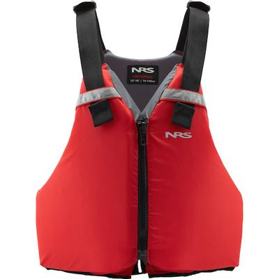 NRS Current PFD NRS Current PFD