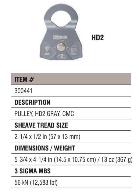 CMC HD Pulley Closeout, Options: Single Pulley