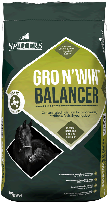 Gro N Win - Spillers -20Kg