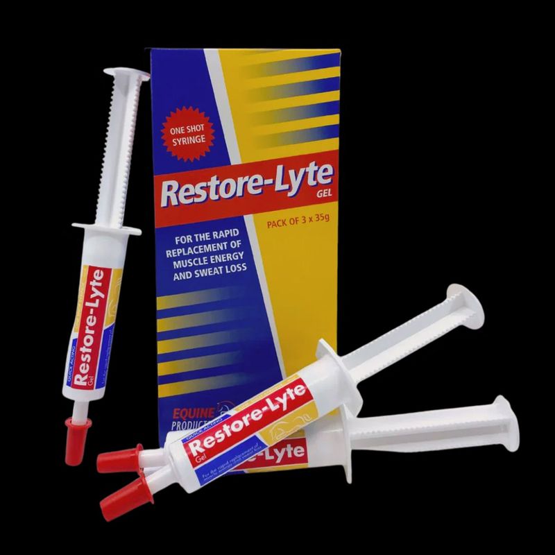 Restorelyte Syringes - x3