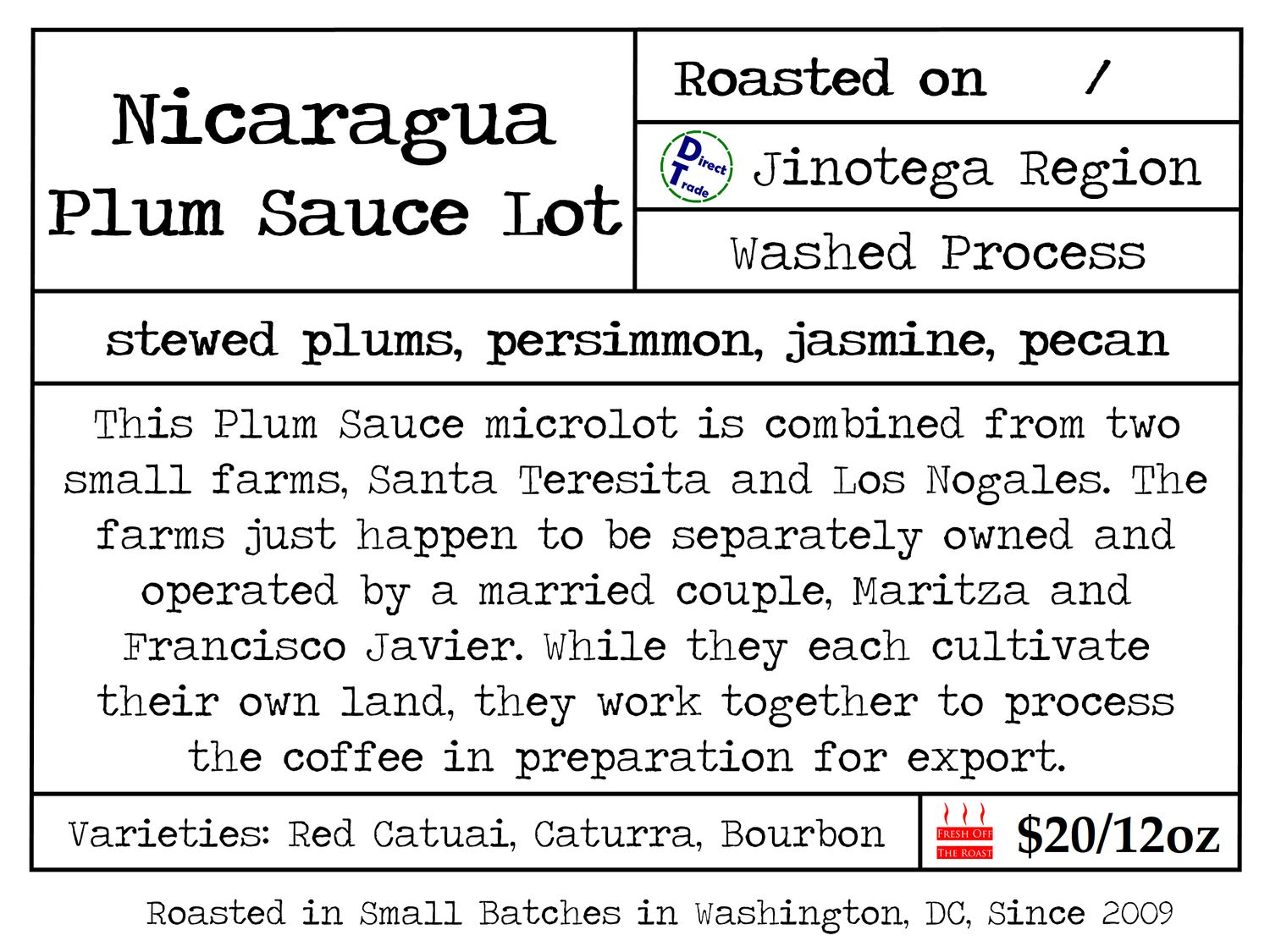 Nicaragua Plum Sauce Lot