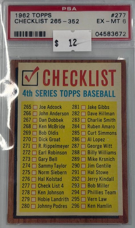 1962 Topps Checklist 265—352 #277 PSA 6 (EX-MT) #04583672