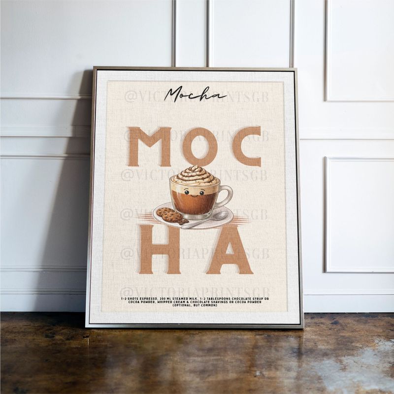 Mocha print, Coffee wall art with illustrated drink and recipe, kitchen decor poster