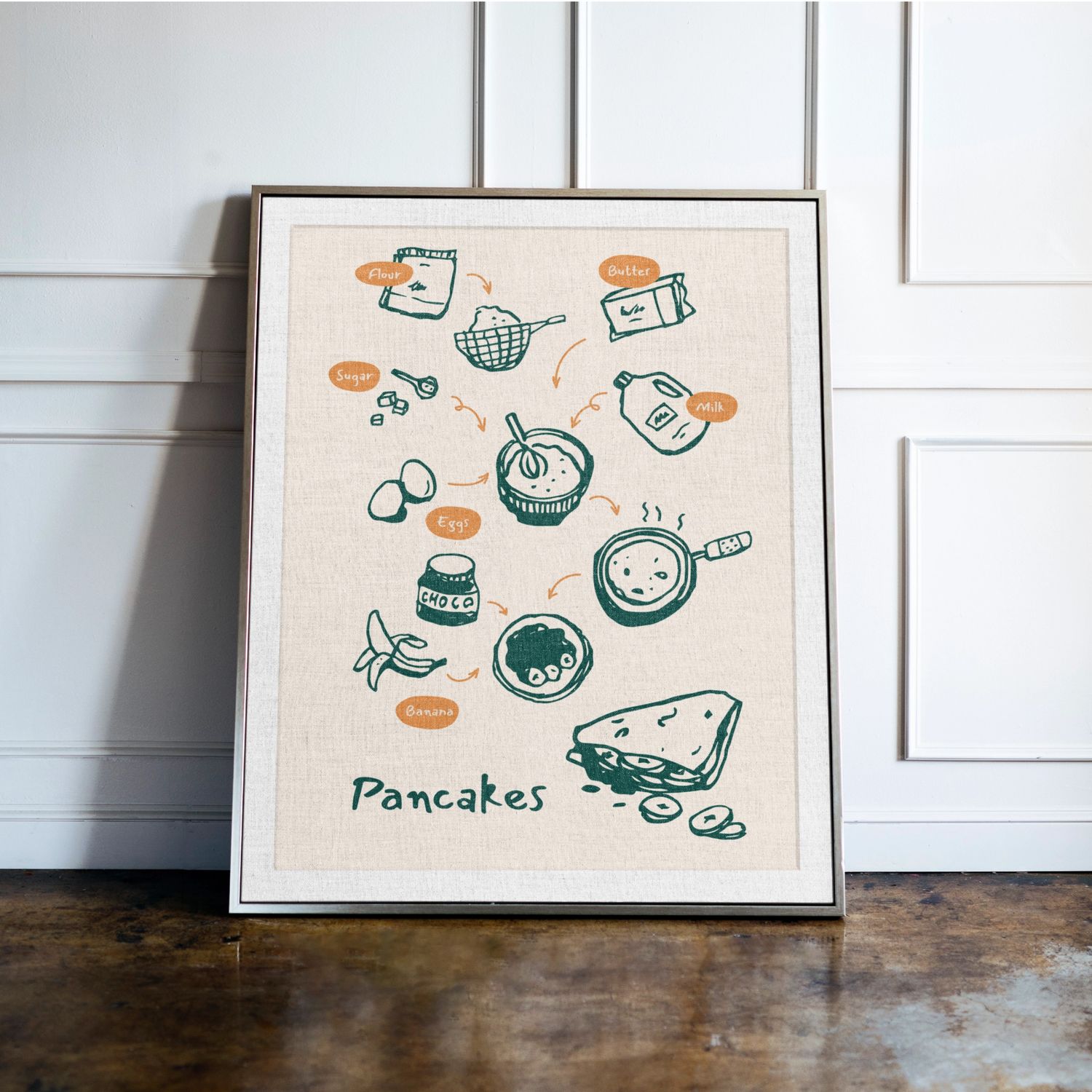 Pancakes Print Pancakes Print