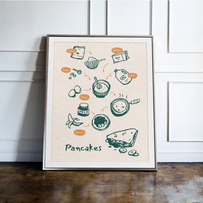 Pancakes Print