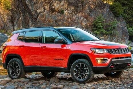 Modulo controllo chiusura specchi compatibile Jeep Compass 2017&gt;