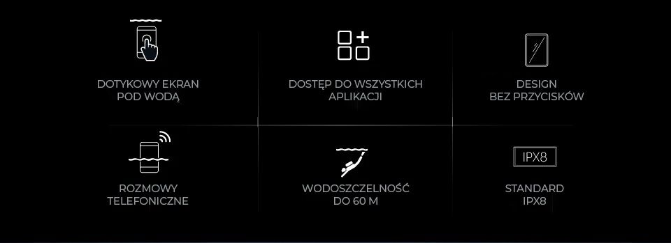 Etui wodoodporne DIVEVOLK do Apple SeaTouch 4 Max PLUS różowy