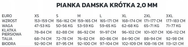 Pianka damska krótka Tusa UA5307 (2mm), Rozmiar: XXXL