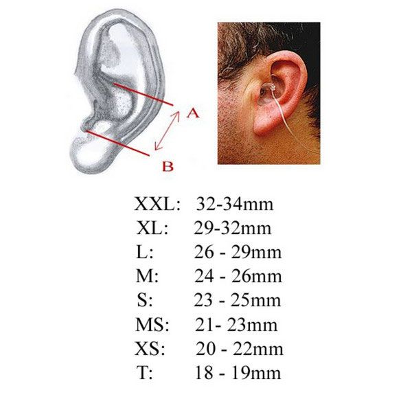 Zatyczki do uszu Doc&#39;s ProPlugs rozmiar XS