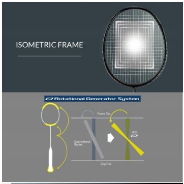 Rakieta do badmintona yonex NANOFLARE 001 FEEL