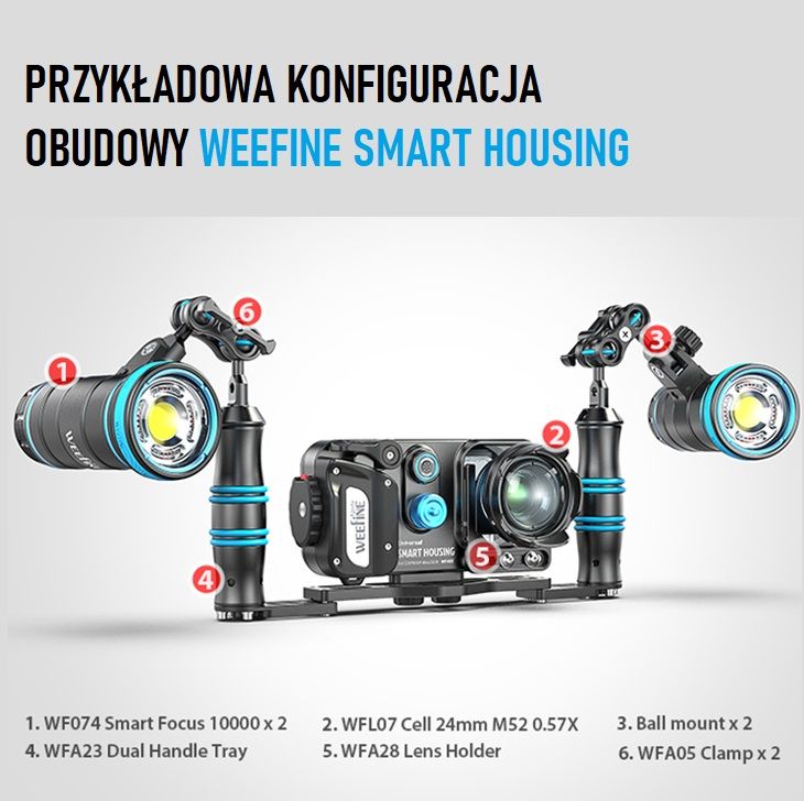 Mocowanie do obiektywu do obudowy WEEFINE WFA28