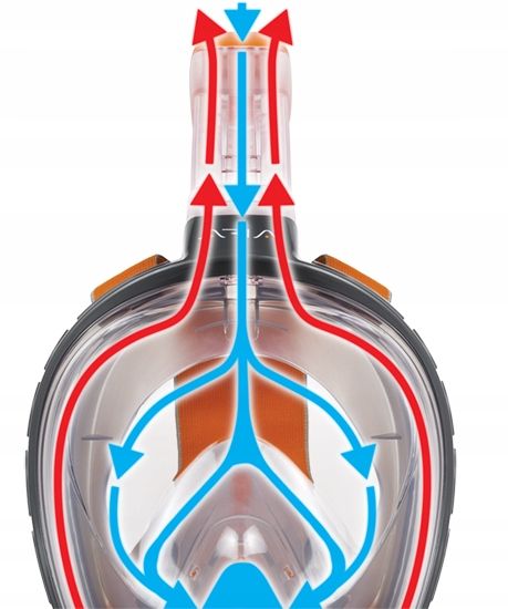 Maska pełnotwarzowa do snorkelingu Ocean Reef ARIA QR+ L/XL