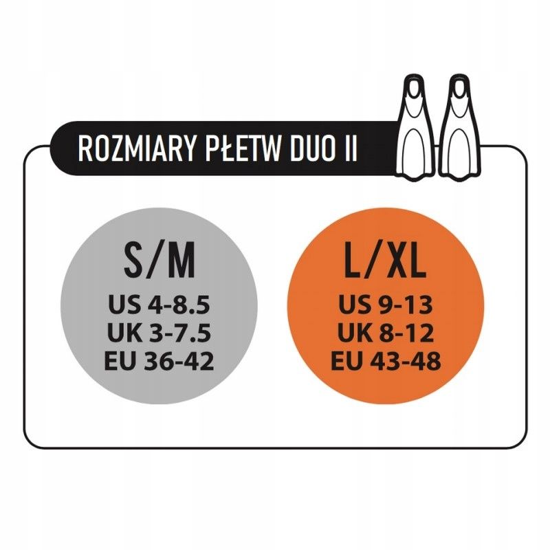 PŁETWY DO SNORKELINGU PASKOWE OCEAN REEF DUO II CZARNE S/M (36-42)