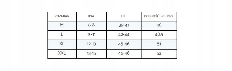 Płetwy nurkowe gumowe techniczne POSEIDON TRIDENT czerwone - L 42-44