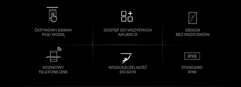 Etui wodoodporne DIVEVOLK do Apple SeaTouch 4 Max PLUS różowy