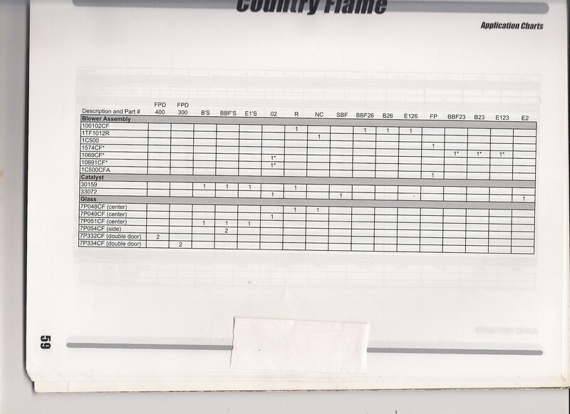 Country Flame Double Door Glass 9" x 13" with corner off