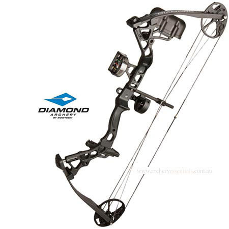 Diamond Atomic Package Diamond Atomic Package