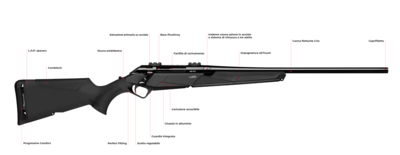 Carabina LUPO - BENELLI