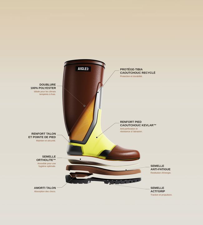 Stivali PARCOURS 3.0 Endurance Anti-Fatigue Boot Acti'Grip  - AIGLE
