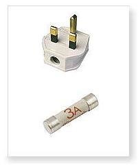 Plugs and Fuses
