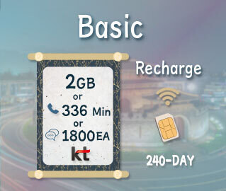 Korea SIM Basic, Recharge