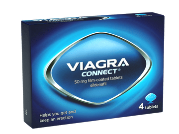 Erectile Dysfunction
