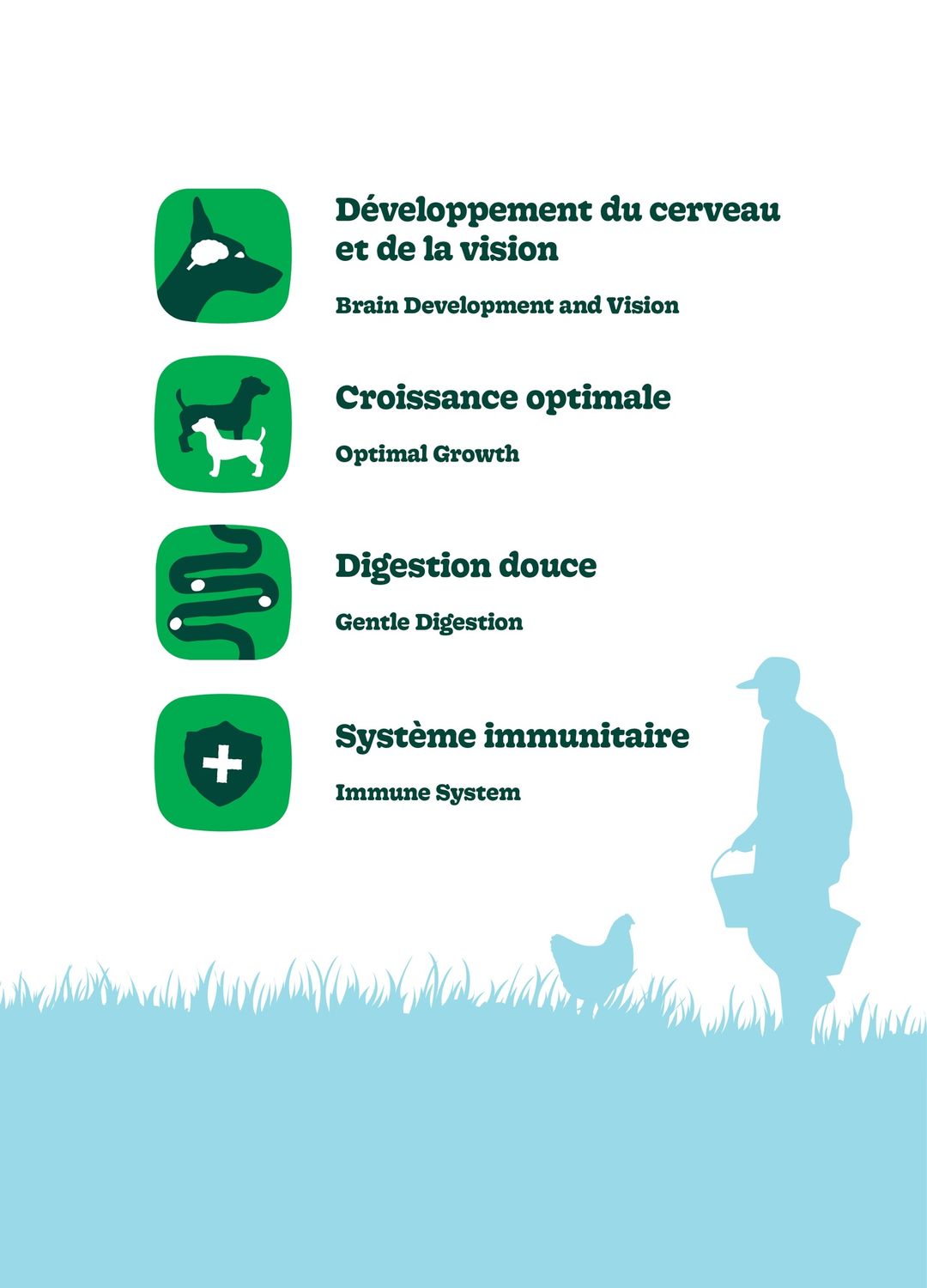 Pronature Original- Nourriture Pour Chiot, Toutes Races - Poulet Avec Avoine