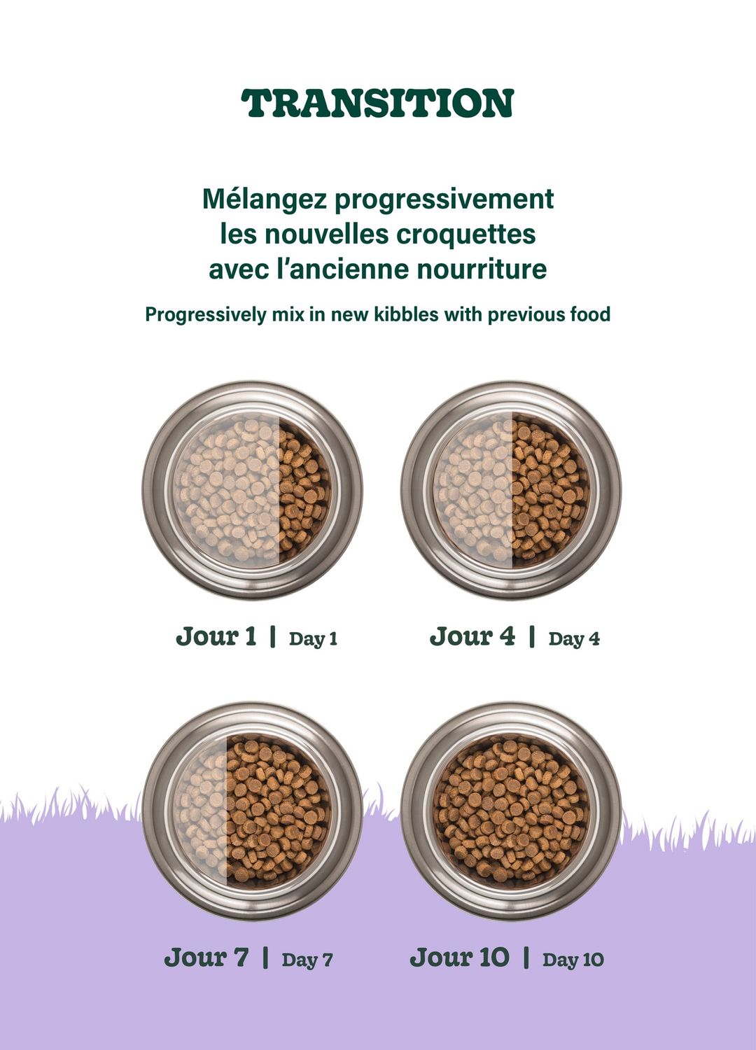 Pronature Original- Nourriture Pour Chien, Toutes Races - Poulet Avec Avoine