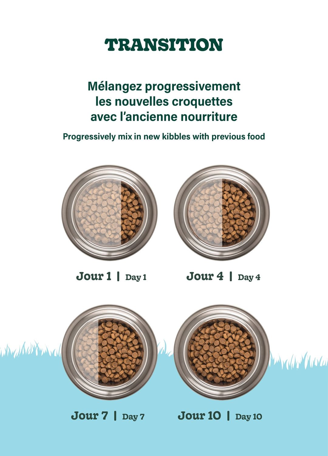 Pronature Original- Nourriture Pour Chiot, Toutes Races - Poulet Avec Avoine