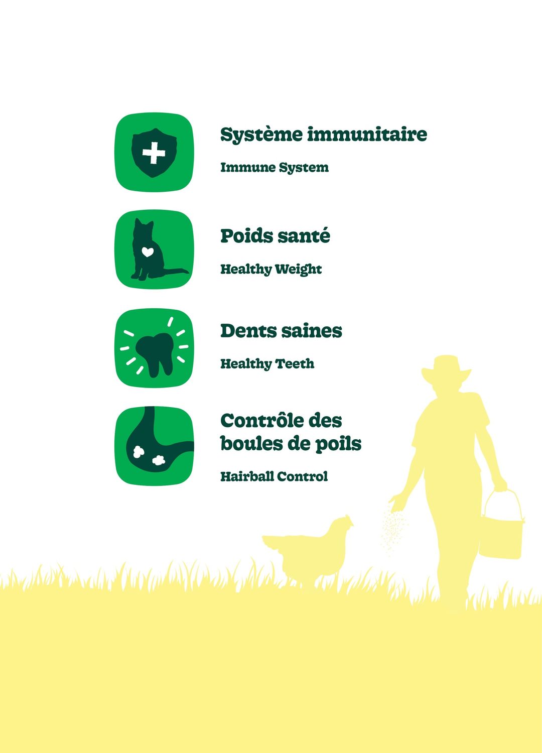 Pronature Original- Nourriture Pour Chat - Poulet