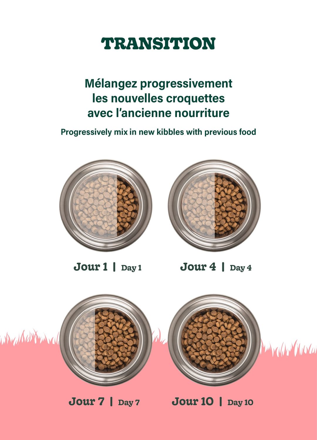 Pronature Original- Nourriture Pour Chien, Toutes Races - Agneau Avec Pois Et Orge