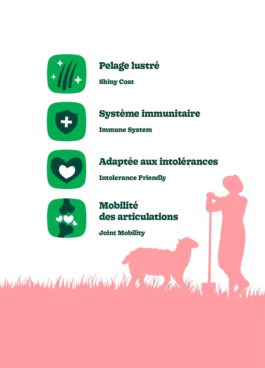 Pronature Original- Nourriture Pour Chien, Toutes Races - Agneau Avec Pois Et Orge