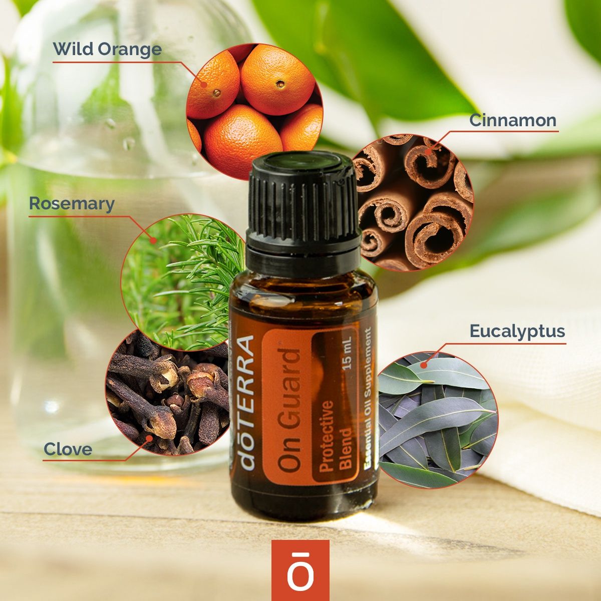 DoTERRA - Essential Oil Blend On Guard 15ml