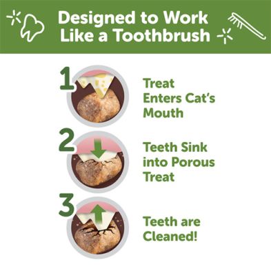 Whimzees par Wellness- Gâterie dentaire pour chat