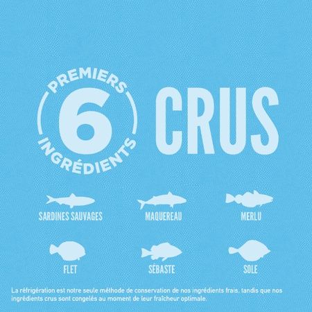 Orijen- nourriture pour chien six poisson