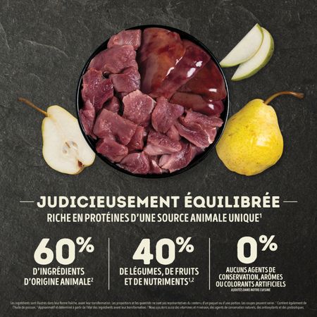 Acana - Duck and Pear Recipe, Limited Ingredients