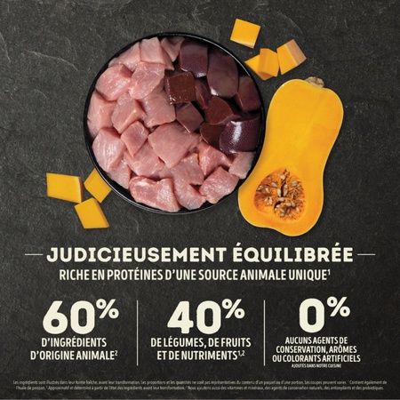 Acana - Pork and Squash Recipe Dog Food, Limited Ingredients