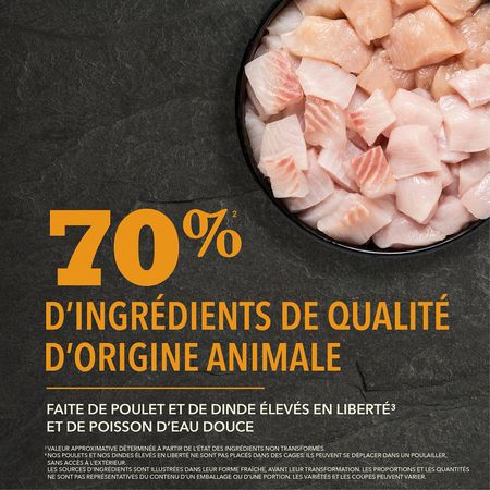 Acana - High Protein Recipe Dog Food, Wild Prairie