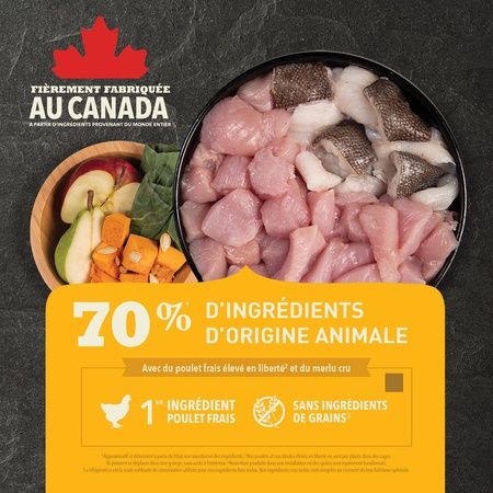 Acana- All Breeds Puppy Recipe Food