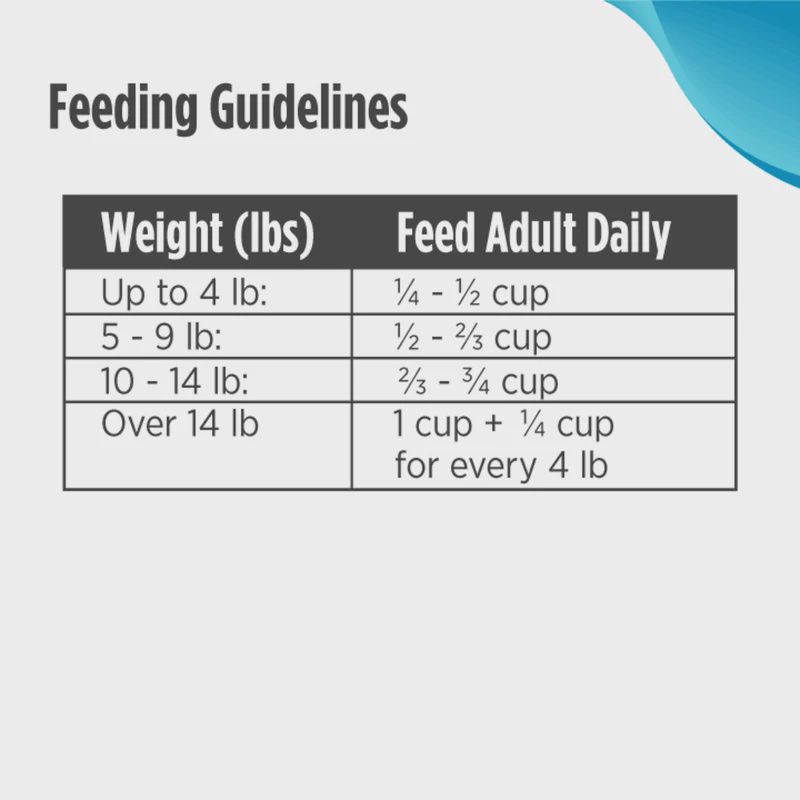 Nulo- Freestyle nourriture Chat adulte trim, Légère saumon &amp; lentille